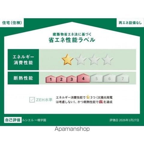 ルシエル一橋学園の内装写真