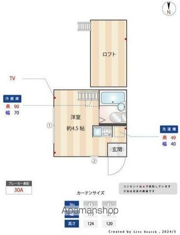 ライフピアロベリアのその他写真