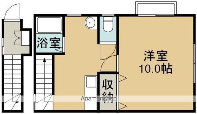 アネシスの間取り写真