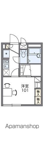 レオパレススワ フレールの間取り写真