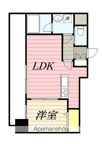 HANAYUKI箱崎駅前の間取り写真