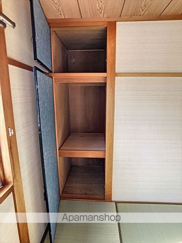 名鉄名古屋本線 矢作橋駅 徒歩4分 2階建 築38年の内装写真