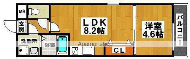 フジパレス堺大浜II番館の間取り写真