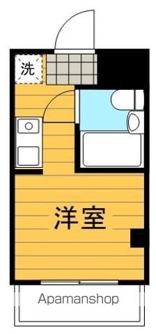 第2光栄ビルの間取り写真