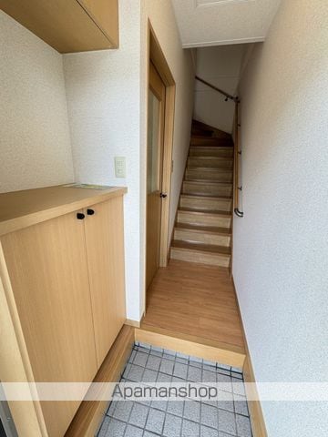 北野メゾネットの内装写真