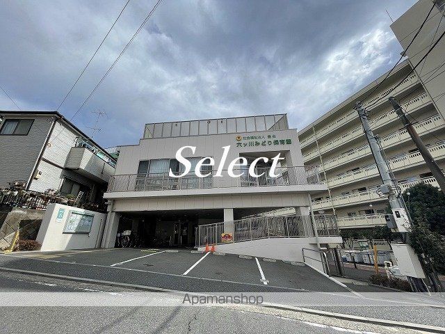 サンコート中里台パートIの周辺写真