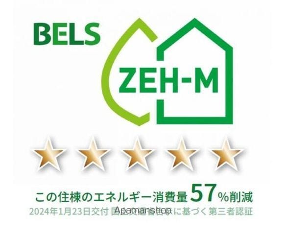 ラルジュ飯塚の内装写真