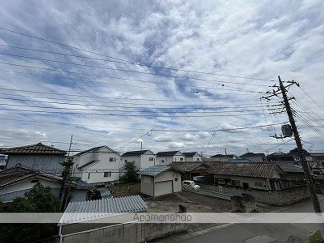 マーシュ IIのその他写真