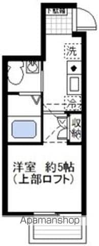 オーガスタコート横浜反町の間取り