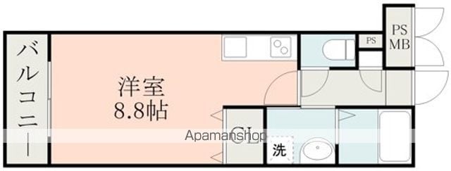 PLUSの間取り写真