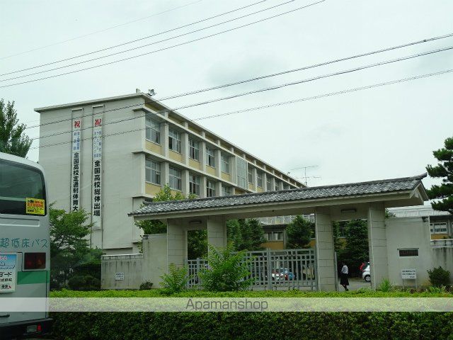 シティハイム松本IIの周辺写真
