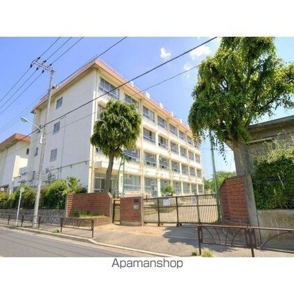 サニーハイム[1K/17.98m2]の周辺7