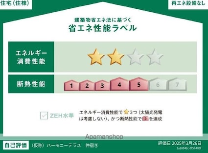 東京都板橋区仲宿[1R/11.28m2]の周辺