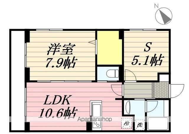 フォレストタウンの間取り写真