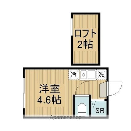 東京都杉並区阿佐谷南２丁目[1R/14.41m2]の間取図