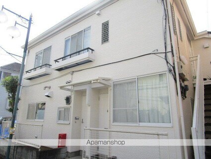 ロゴスプレジオ杉並[1K/22m2]の外観4