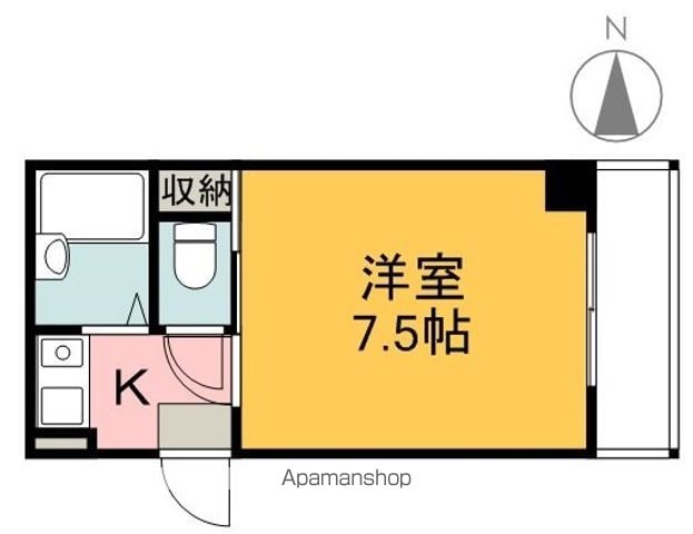 森脇マンションの間取り写真