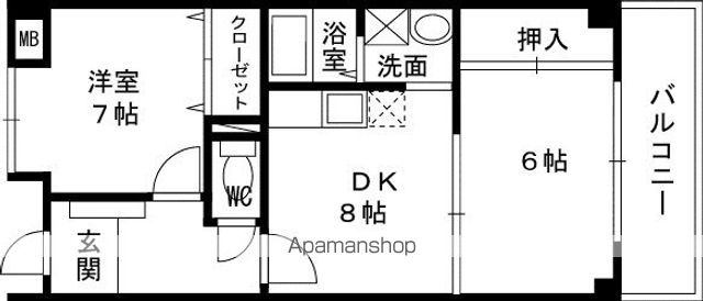 グリーンピア東寝屋川の間取り写真