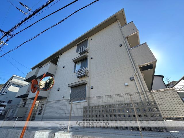 NUKATA COLN NORDの外観写真