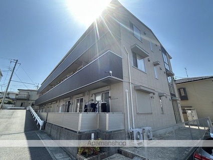 滋賀県大津市一里山４丁目[1LDK/42.63m2]の外観3