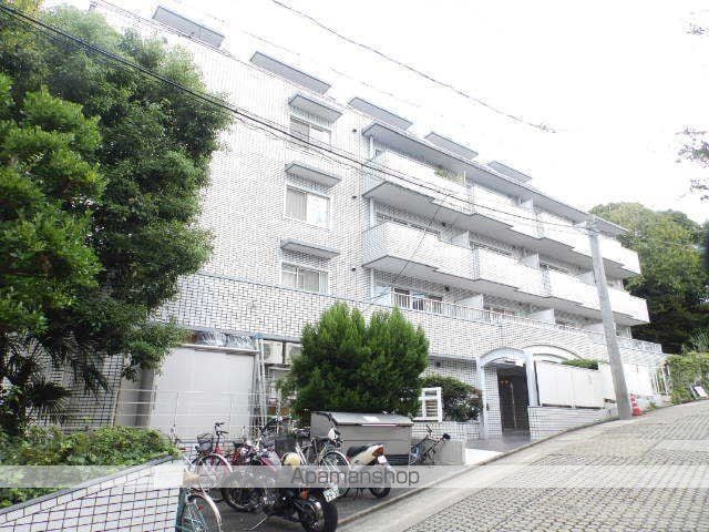 池下ホームズの外観写真