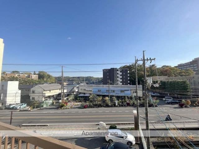 倉敷イーストコーポのその他写真