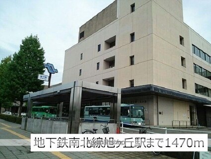アンファミーユⅠ[1R/27.94m2]の周辺6