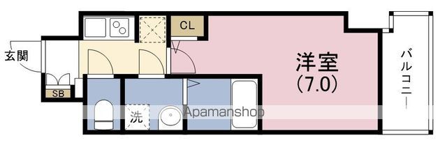 S−RESIDENCE福島ALOVITAの間取り写真