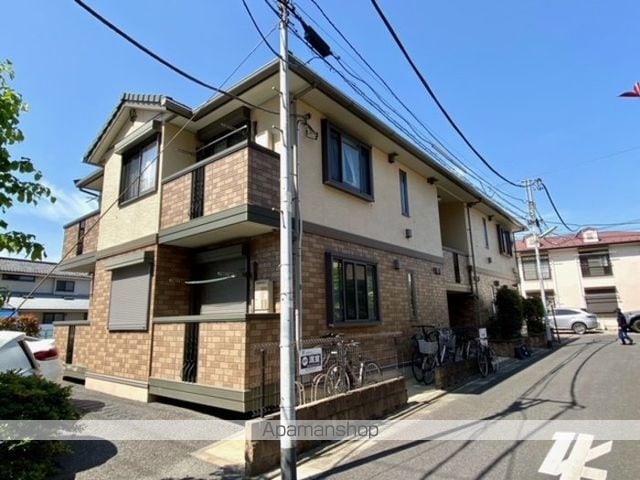 グリーンコア[1LDK/39.53m2]の外観