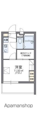 レオパレスプラスパ平田の間取り写真
