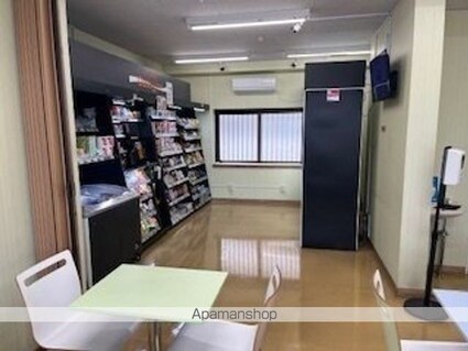 グリーンハイツ国見Ｆ棟[1R/22.4m2]の周辺2