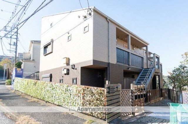 ダイユー36番館
