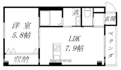 ＳＪＳ浜大津[1LDK/32.63m2]の間取図