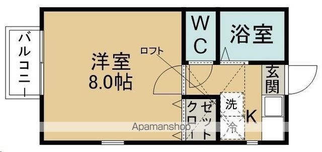 シティ川内の間取り写真