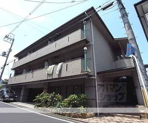 グランドール藤森