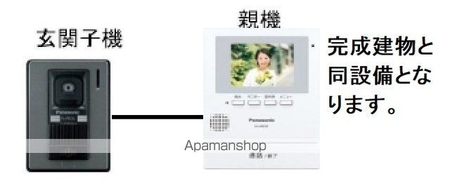 さくらテラスの内装写真