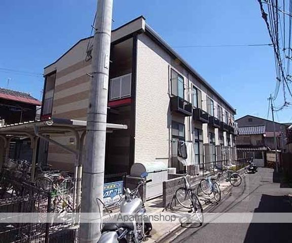 レオパレスHMの外観写真