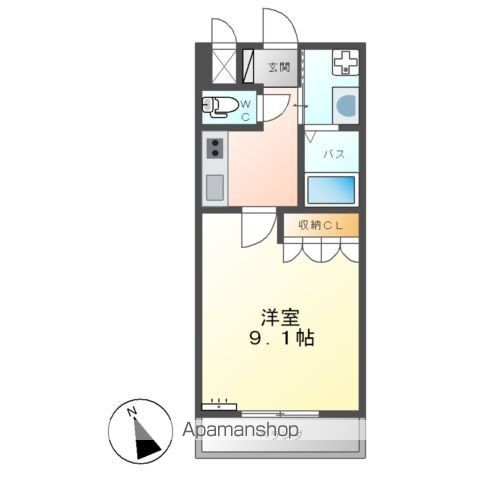 神栖市知手中央のアパートの間取り