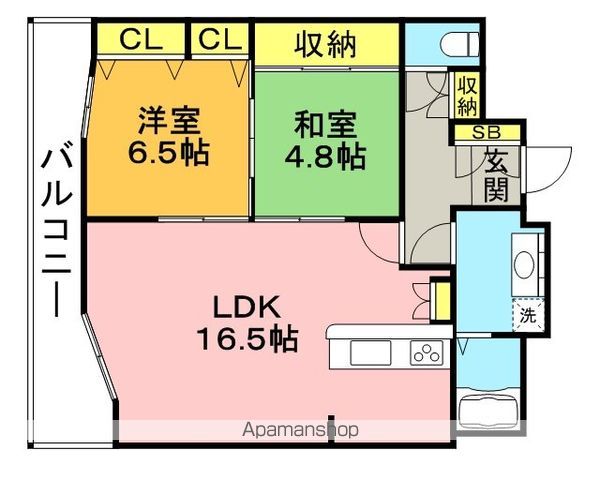 アムシュトラーセの間取り