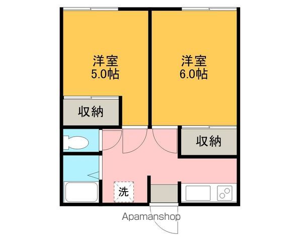 フェアステージリバーサイドIIIの間取り写真