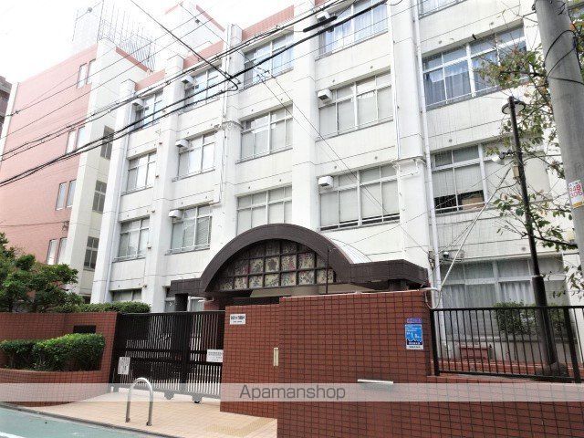 CRAFT福島野田の周辺写真
