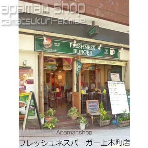 プレサンス谷町九丁目ディセオの周辺写真