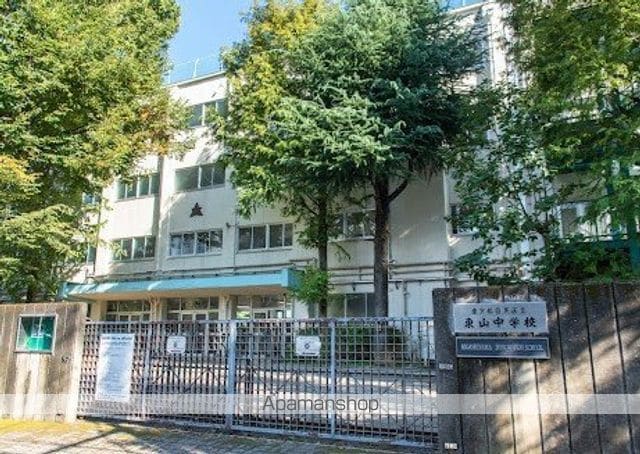 ユーレジデンス目黒東山の周辺写真