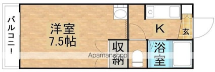 ラ・セゾン石原[1K/22.68m2]の間取図