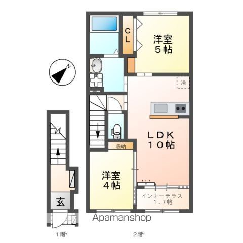 ノイアー・ルウムⅠのイメージ