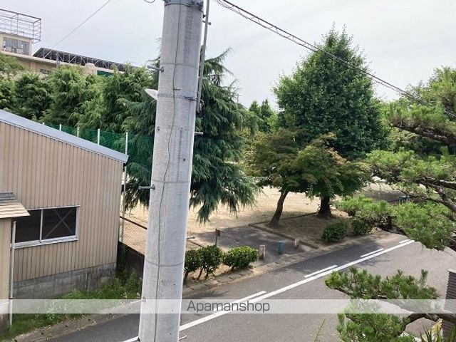 レオパレス栄新町のその他写真