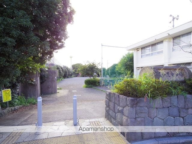 武蔵野パークヒルズの周辺写真