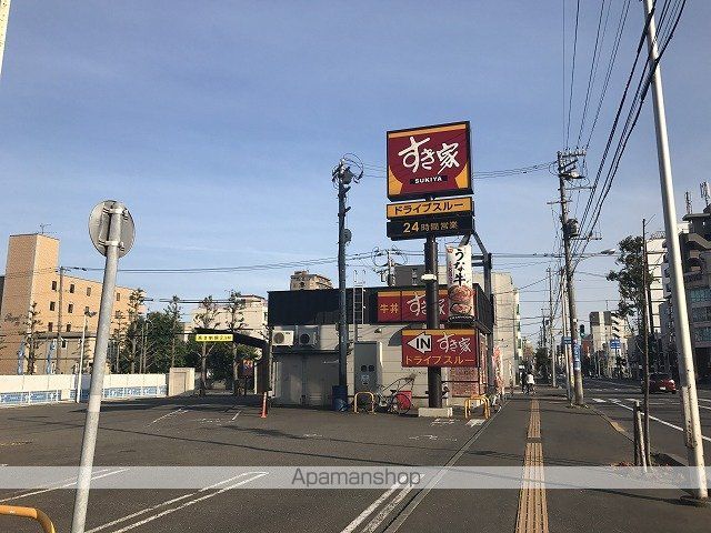 コーポ中野の周辺写真
