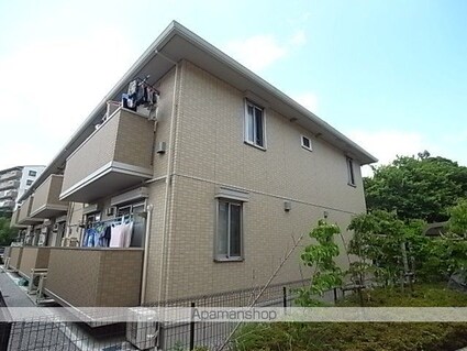 ウィット落合[2LDK/62.02m2]の外観3