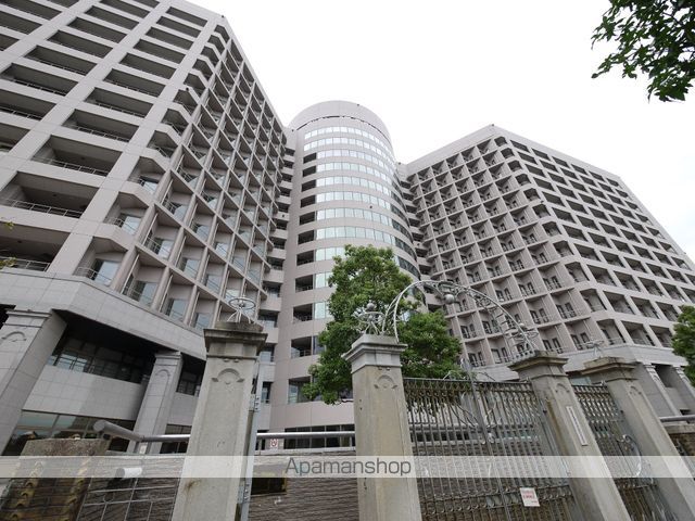 SーRESIDENCE鶴舞駅前の周辺写真